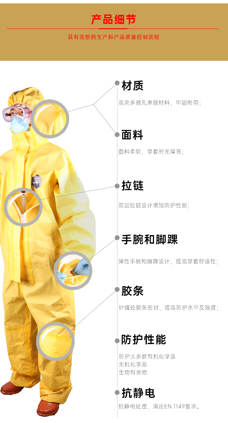 type3詳情(qíng)頁--中文_05.jpg