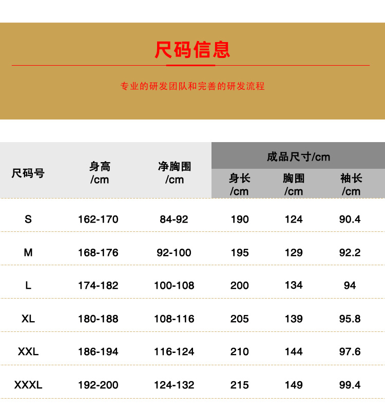 type3詳情頁--中(zhōng)文_06.jpg