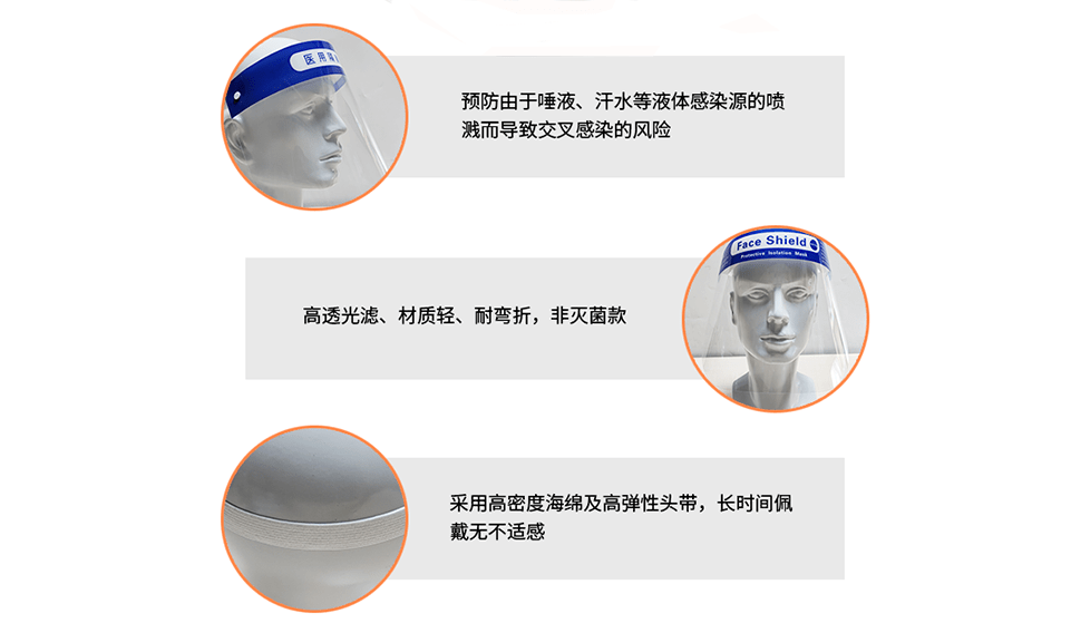 醫用隔離麵罩的使用時間和結構組（zǔ）成
